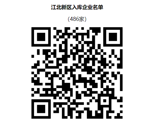 南京易愛公司入庫江蘇省高新技術(shù)企業(yè)培育庫